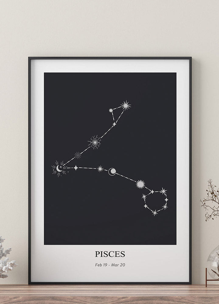 Pisces Zodiac Poster