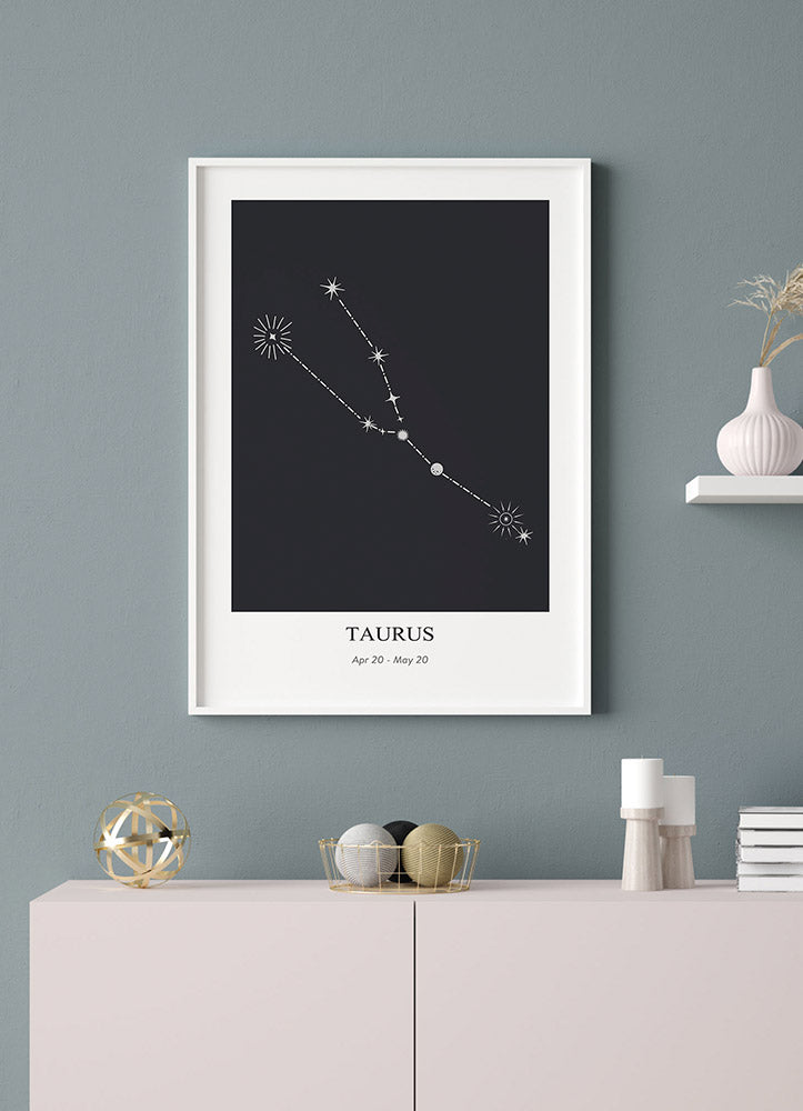 Taurus Zodiac Poster