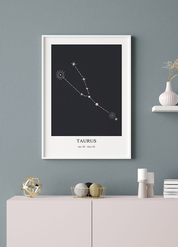 Taurus Zodiac Poster