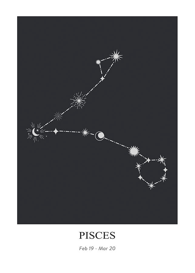 Pisces Zodiac Poster