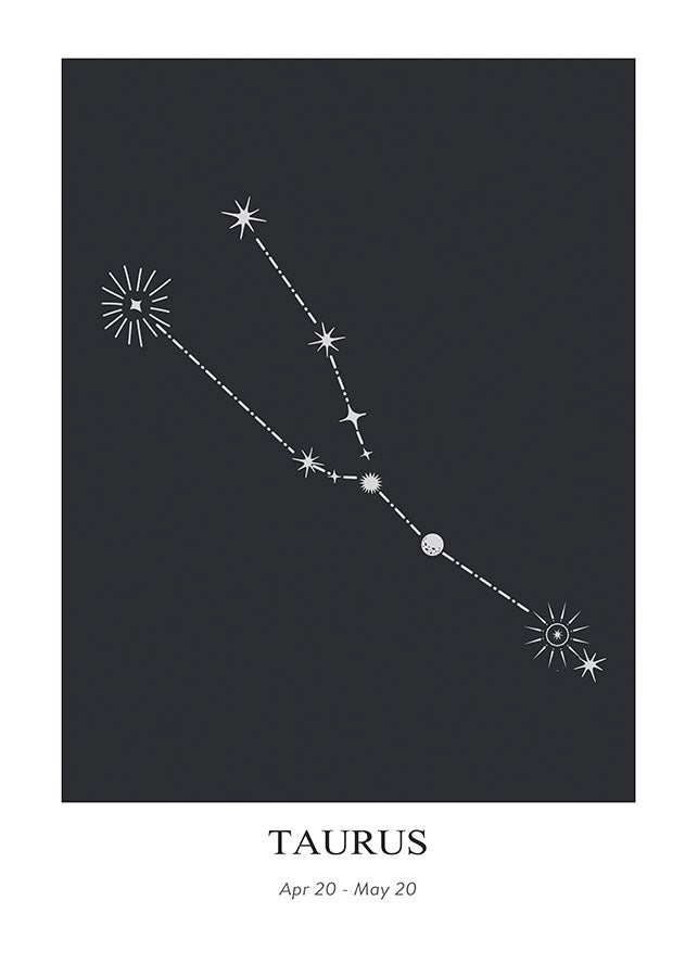 Taurus Zodiac Poster